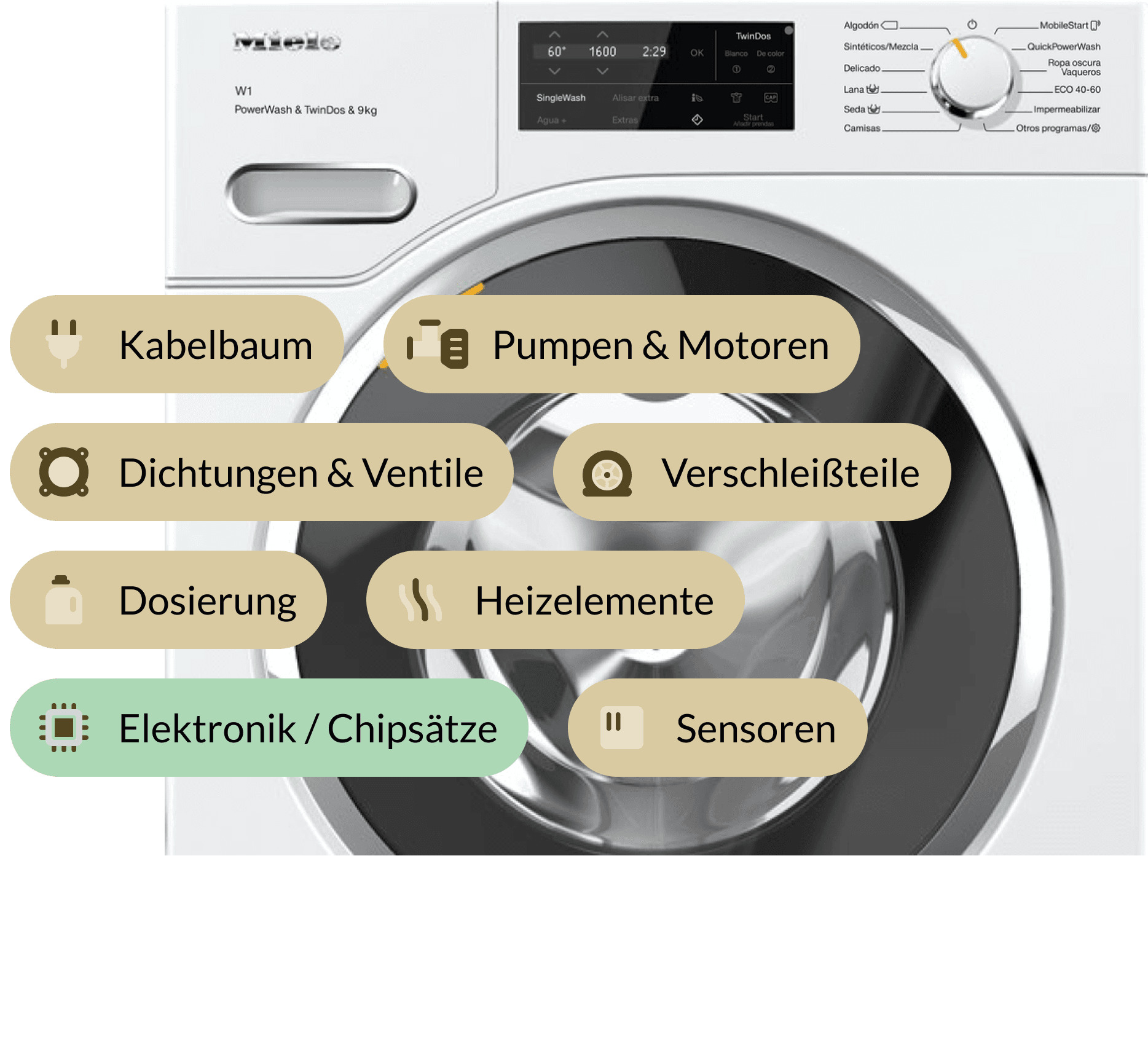 Miele selling Waschmaschine defekt