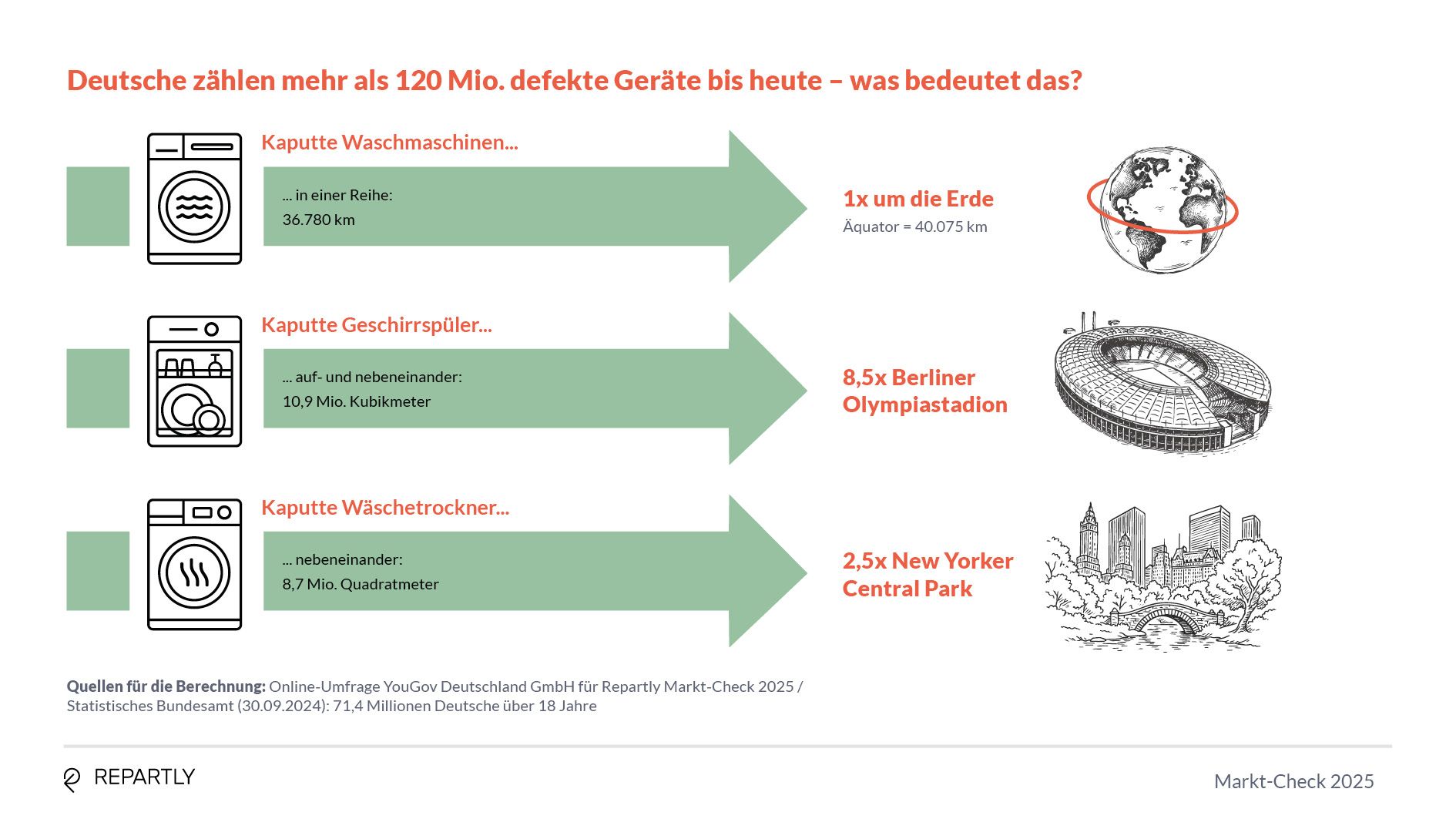 Markt-Check_Report_Grafiken5.jpg