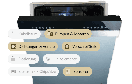 Splmaschine Siemens Fehler